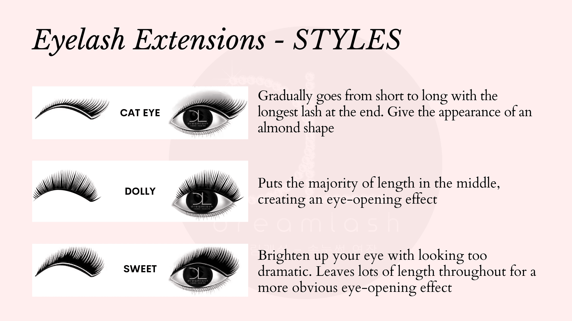 eyelash extensions styles